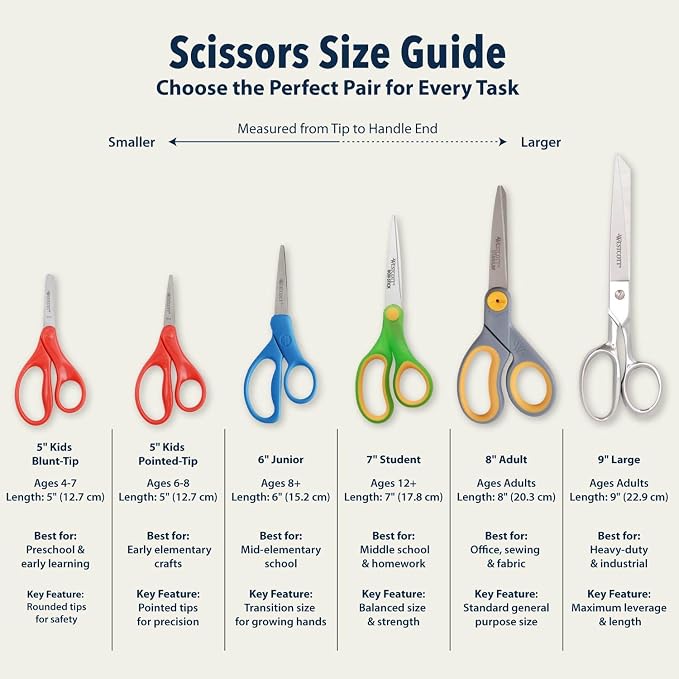 Westcott Right & Left-Handed Scissors For Kids - Back to School Essentials, Classroom Must Haves, Art Supplies - 5-Inch Pointed Safety Scissors - Assorted Colors - 6 Pack (16455)