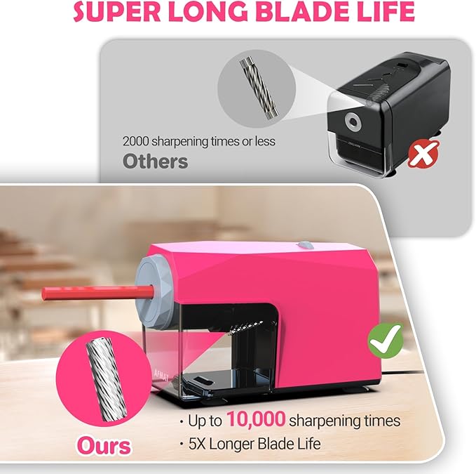 AFMAT Electric Pencil Sharpener, Fast & Hands-Free, 10K+ Uses, 5 Nibs, Fully Automatic Pencil Sharpener for Classroom, Heavy Duty Sharpeners for No.2/Jumbo/Colored Pencils (6.5-10.5mm) US Plug(120V)