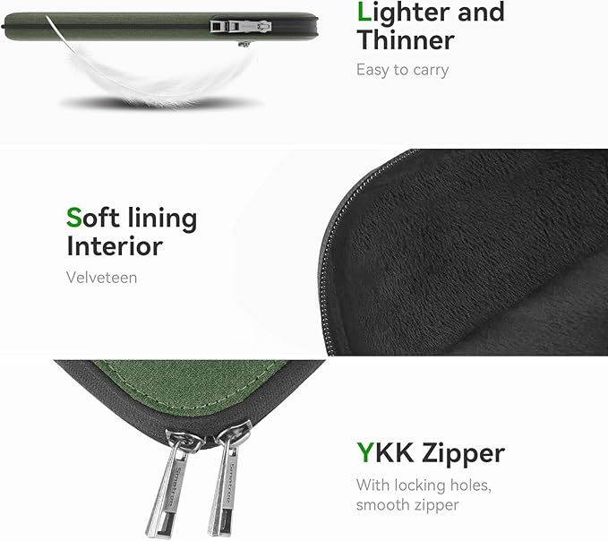Smatree SlimPro Laptop Sleeve Case for 15.6 inch Lenovo 3i Chromebook, Lenovo Laptop Case with Swift-Access Accessory Pocket, Patented Super-Corner Design, Green (S619G)
