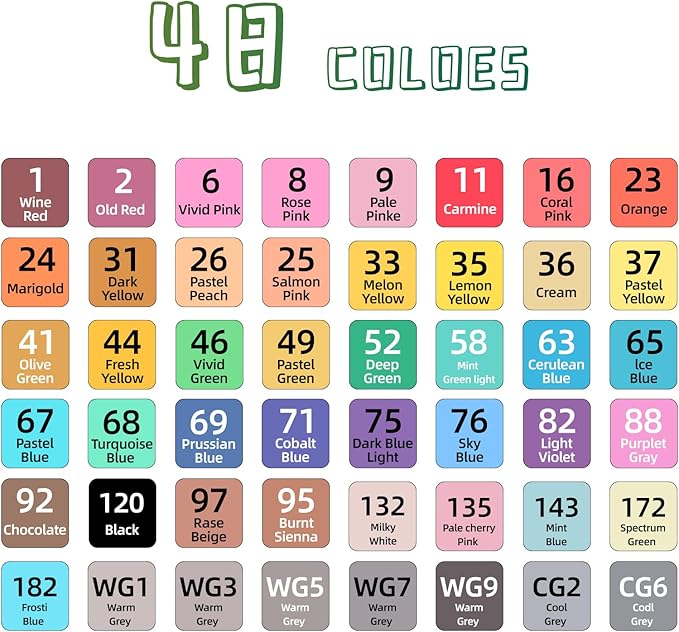 KJSHUANGTANG Alcohol Markers, 48 Colors Dual Tip Art Markers, Drawing, Coloring Marker for Sketching Adult Coloring