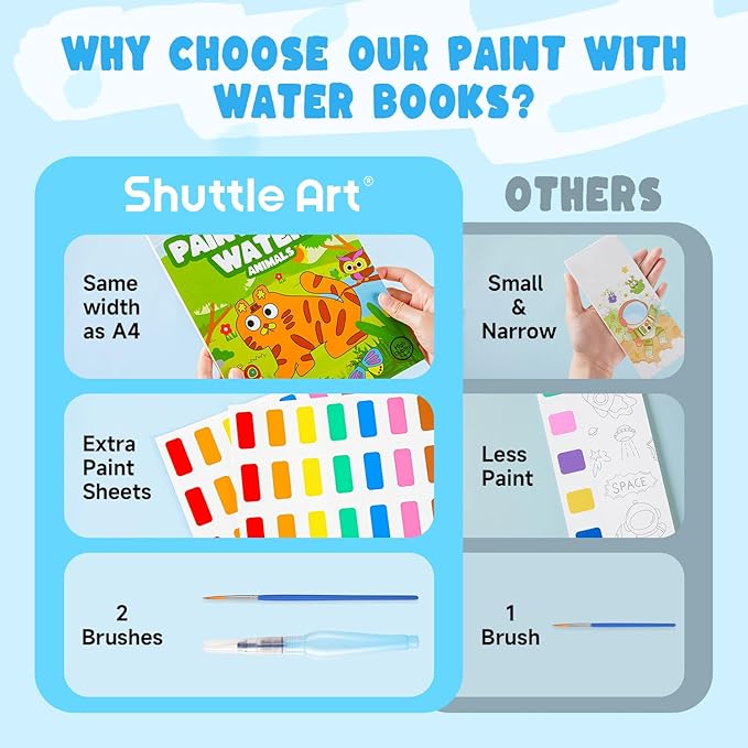 Shuttle Art Paint with Water Coloring Book for Kids, 25 Animals Themed Pages with 2 Brushes, Mess-Free Watercolor Paint Set, Travel-Friendly Art Craft Gift for Toddlers, Birthday Christmas Gift