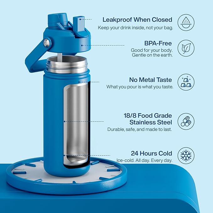 ENCOOL Insulated Water Bottle with Straw Stainless Steel Water Bottle, Leak-Proof, BPA-Free, Double Wall Vacuum Keeps Cold for 24 Hours for Sports, Travel, School (18 oz, Celtic Blue)