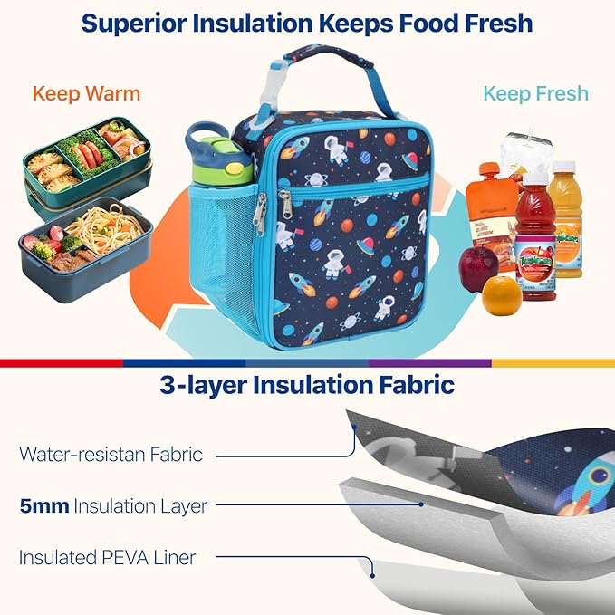 Bagseri Kids Lunch Bag with Shoulder Strap - Insulated Crossbody Boys Lunch Box for School & Travel, Reusable Large Meal Tote with Bottle Holder, Fits Bento Box, Navy Space