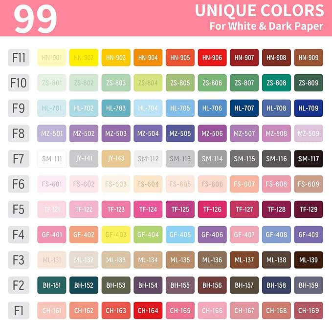 Gel Pens For Coloring,99 Pack Colored Pen for Black&White Paper,0.6MM Point