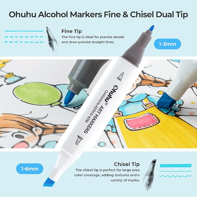 Ohuhu Markers for Starters, 80-color Chisel & Fine Dual Tips Alcohol Markers Coloring Illustration Sketching Alcohol Art Marker Set for Adult Beginner, Great Value Pack for Students' Art Class -Manoa