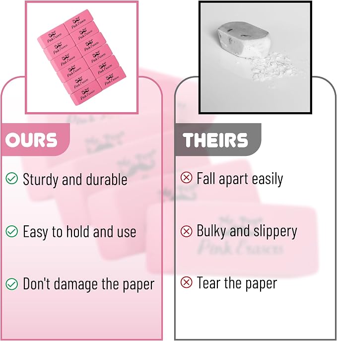 Mr. Pen- Pink Pencil Eraser Bulk, 36 Pack