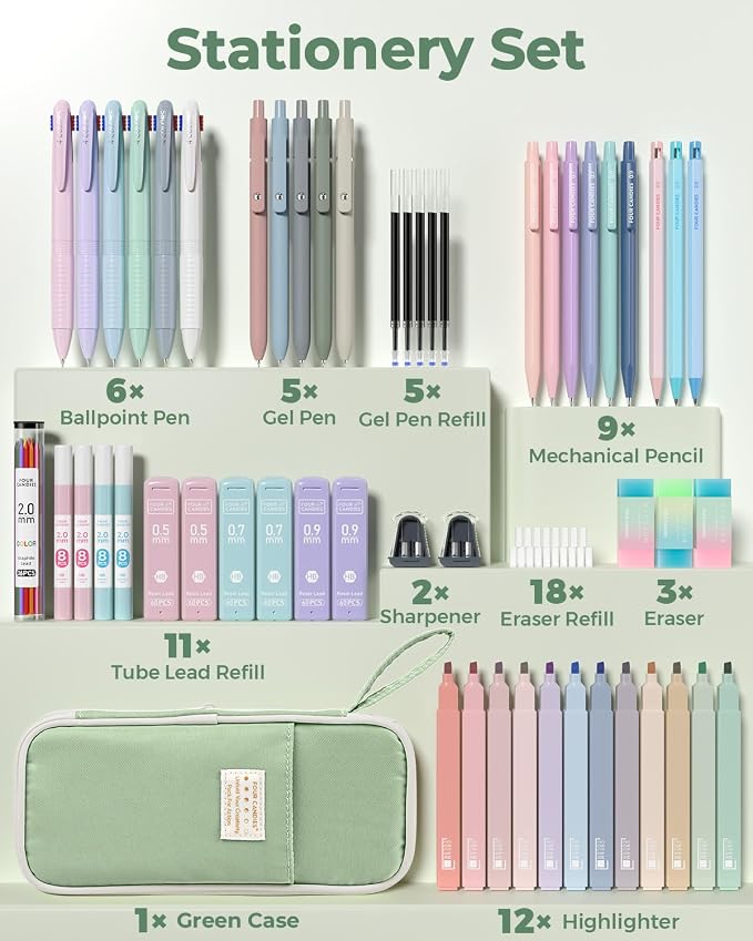 Four Candies 56PCS School Supplies with Pencil Case, Stationery Set, Green | 6 Multicolor Pens, 12 Pastel Highlighters, 5 Gel Pens, 9 Mechanical Pencils, Back to School, College Essentials for Students