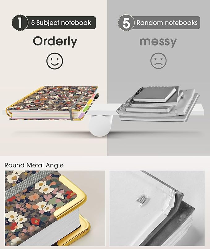 Hardcover Spiral Notebook Journal with Removable Dividers Tabs, 300 Pages 5 Subject Notebook College Ruled, 8"x10" Large B5 Notebooks for Work School Note taking, Journal for Women, Flower