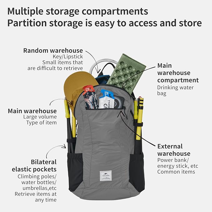 Naturehike 25L Lightweight Hiking Backpack, Waterproof Camping Packable Backpack Ultralight for Travel, Airplane, Small Hiking Daypack for Adults, Grey
