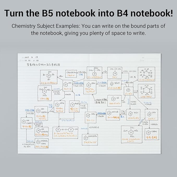 KOKUYO Composition Notebooks, 7" x 10" Kimochii Dot Lined Notebook, 30 Sheets College Ruled Paper, 5 Pack Blue B5 Notebook for School and Work, School Supplies Comp Book for Note Taking