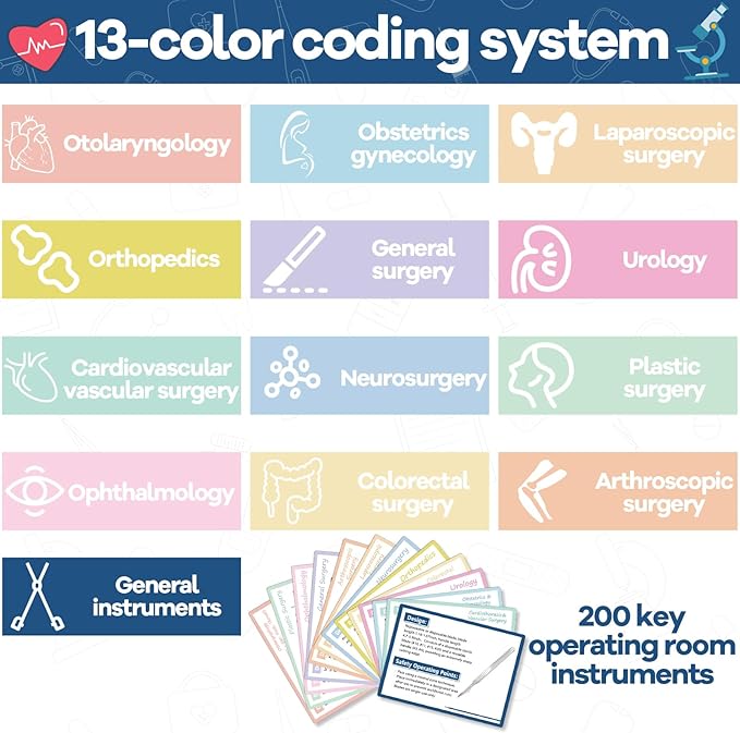 200Pcs Surgical Instruments Flashcards 13 Specialties CST & CRCST Prep for Technology Instrument Index Cards for Surgical Gift Accessory Technologists Exam Medical Student Operating Room Nurse