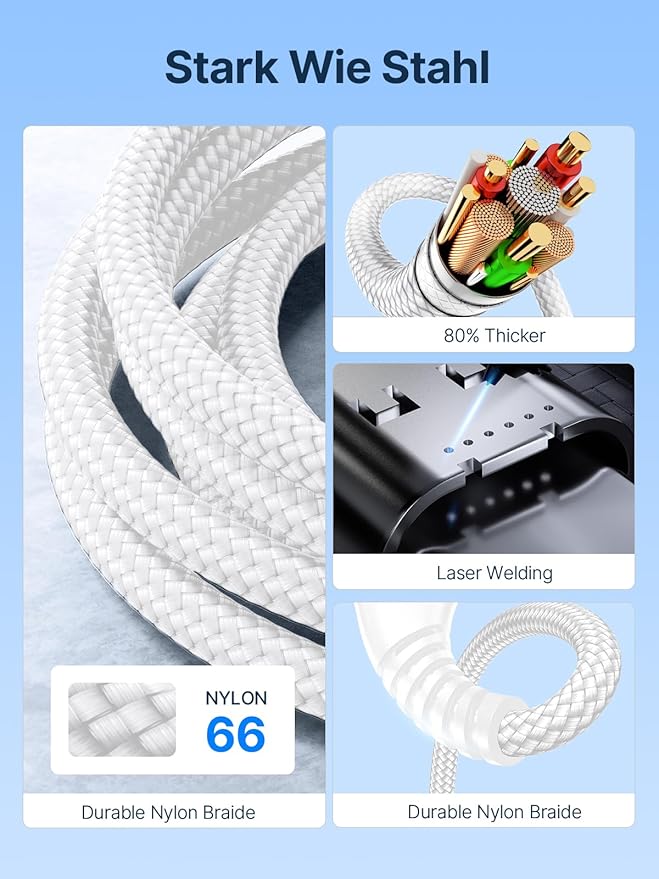 USBC to USBC 100W [10ft/2 Pack] USB C to USB C Fast Charging Cable Braided C to C Charger Cord 5A for MacBook Pro/Air, iPhone 15 Pro Max Plus,iPad Pro,Samsung Galaxy S24 Ultra S23,Pixel,PS5,Switch
