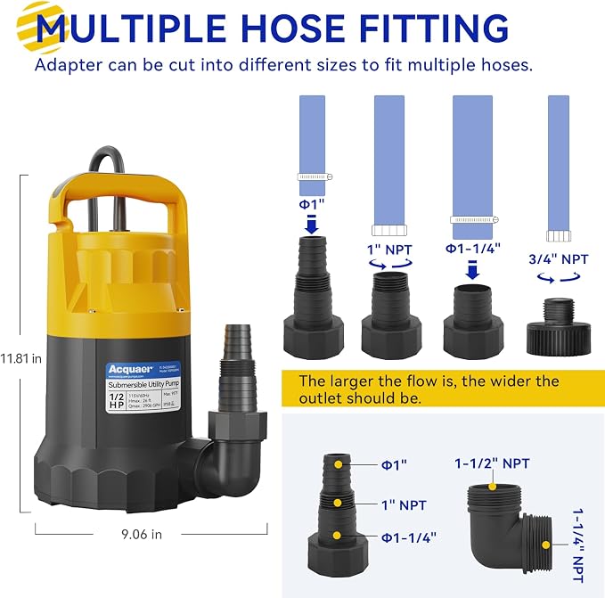1/2HP Sump Pump, 2906GPH Submersible Water Pump | Utility Pump for Water Removal in Hot Tubs, Pools, Basements, and Garden Ponds