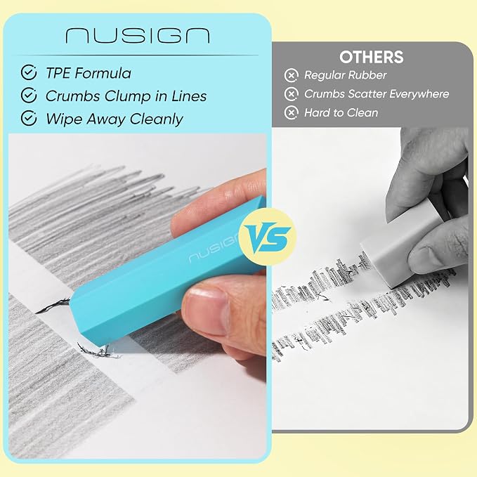 NUSIGN Pencil Erasers, 5 Pack, Soft Multicolor TPE Twistable Erasers for Kids