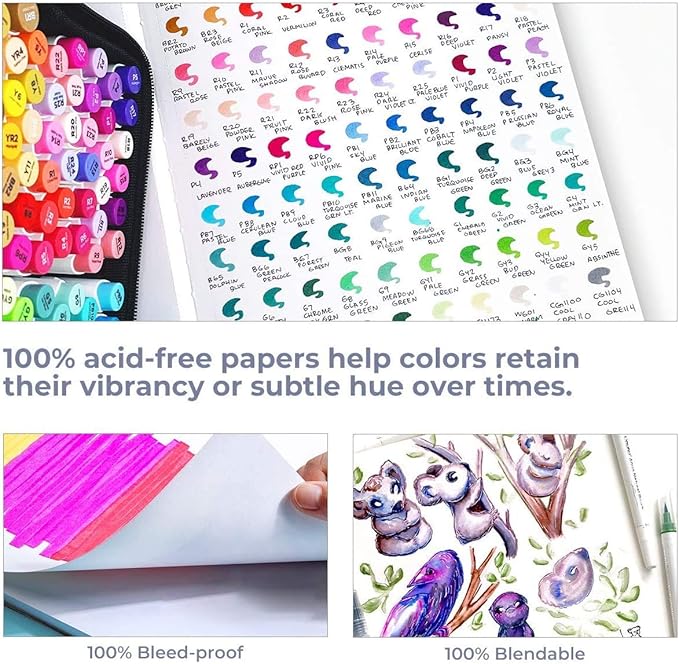 Ohuhu Marker Pads Art Sketchbook, 7.6"x10" Large Paper Size, 120 lb/200 gsm Heavy Smooth Drawing Papers, 60 Sheets/120 Pages, Spiral-Bound Sketch Book for Alcohol Markers Christmas Gift