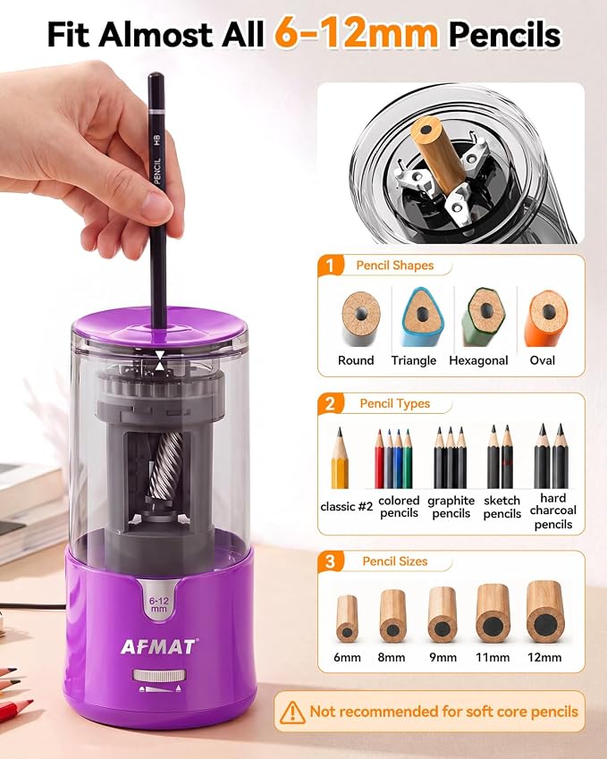 AFMAT Electric Pencil Sharpener, Plug-in Pencil Sharpener for 6-12mm Pencil