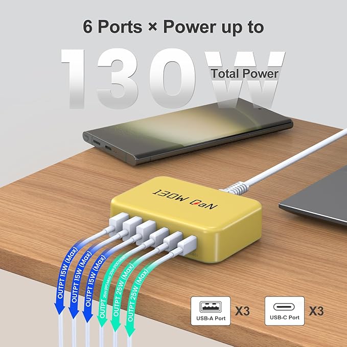 [2026 Upadated] 130W Charging Station 6-Port Type C Fast Charger Block Charging Station Multiport Adpater for iPhone 17/16/15/14/13/Pro Max/Plus iPad mini/Pro Galaxy S26/S25 5ft Power Cord-Yellow