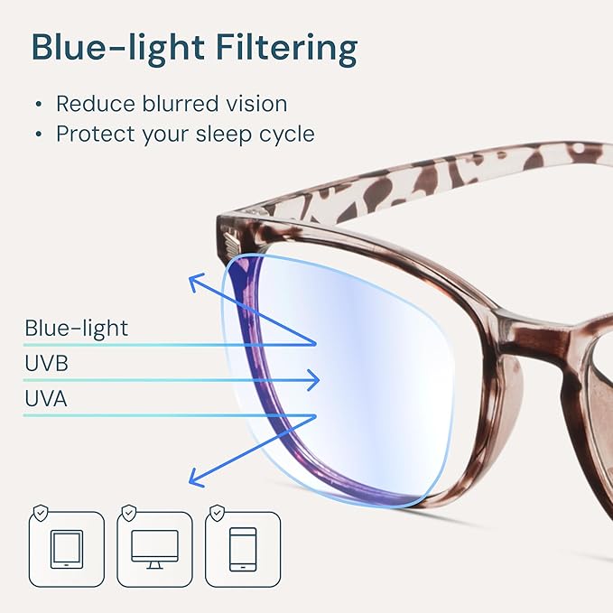 Gaoye Eyewear Frames for Men - Blue Light Blocking Square Glasses, Anti UV Ray Computer Gaming, Blue Blockers for Women
