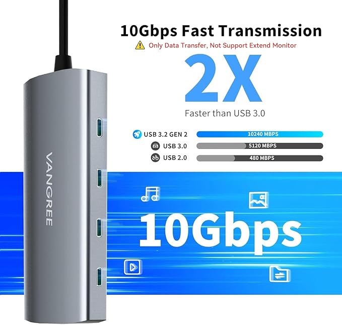 VANGREE USB C Hub, 3 USB 3.2 Gen 2 Ports with 10Gbps, 4K@60Hz HDMI, 100W Power Delivery, 3 USB-A 3.2 Ports, USB C Splitter Multiport Adapter Extender for MacBook Pro/Air, iPad Pro, Mac mini and More