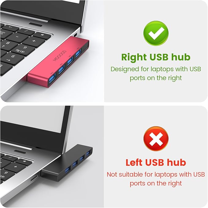 MOGOOD USB 3.0 Hub, 4-Port USB, Ultra-Slim USB Splitter for Laptop, No Cable, Flush Fit, Plug & Play Data USB Expander for Mouse, Keyboard, Flash Drive, Printer – Right Side