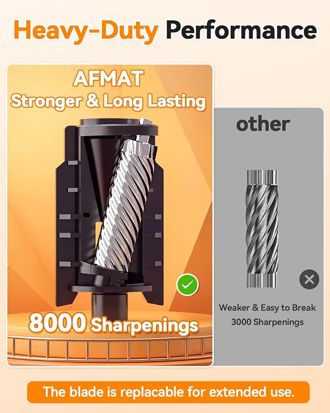 AFMAT Electric Pencil Sharpener, Plug-in Pencil Sharpener for 6-12mm Pencil