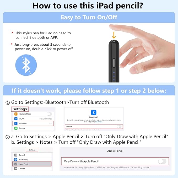 Stylus Pen for iPad 2018-2025 with Palm Rejection, Active Pencil for iPad 10th/9th/8th/7th/6th Generation, for iPad Pro 11/12.9 inch, for iPad Air 5th/4th/3th Gen, for iPad Mini 6th/5th Gen (Black)