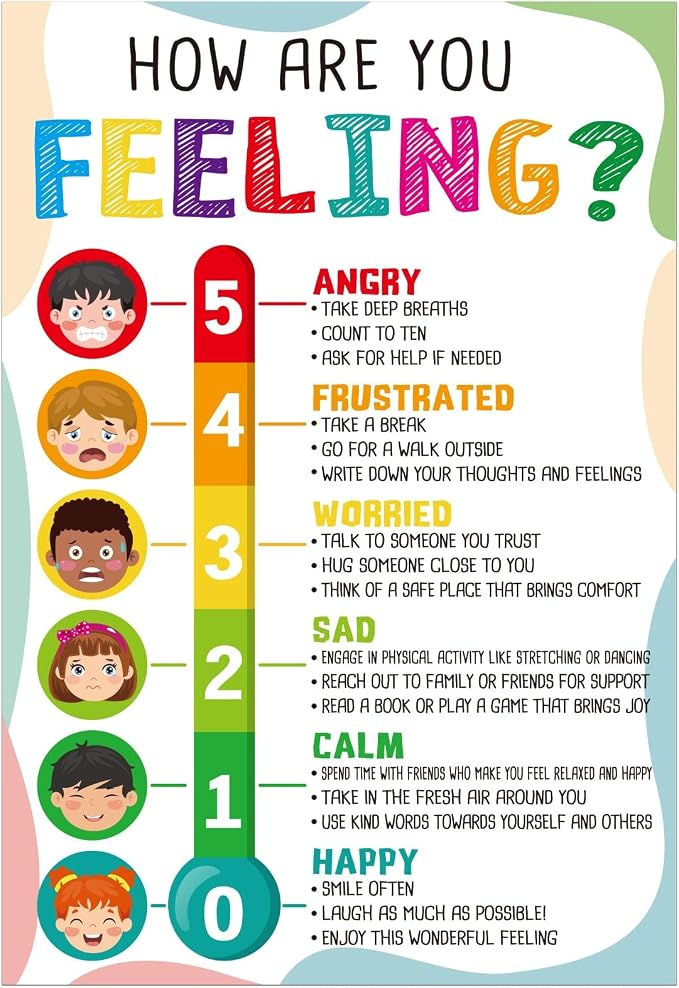 FaCraft Feelings Chart Poster for Kids Toddlers - Laminated Emotions Chart Boho Learning Educational Posters for Preschool Kindergarten Classroom Bulletin Board Decorations Teacher Back to School