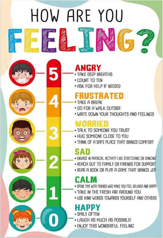 FaCraft Feelings Chart Poster for Kids Toddlers - Laminated Emotions Chart Boho Learning Educational Posters for Preschool Kindergarten Classroom Bulletin Board Decorations Teacher Back to School