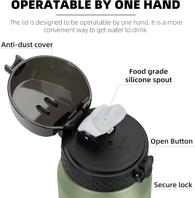 Fanhaw 24 Oz Kids Insulated Stainless Steel Water Bottle with Straw Lid, Leakproof & Anti-Dust Everyday Use Bottle for School, Women & Men, Back to School Essentials (Olive Green)