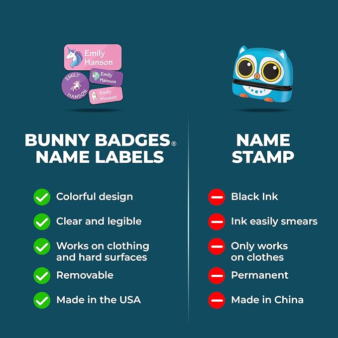Bunny Badges Personalized Name Labels for Kids (75 Labels) - Custom Waterproof Name Stickers for Daycare, Clothing Tags, Water Bottles, Lunch Boxes and School Supplies (Pastels)