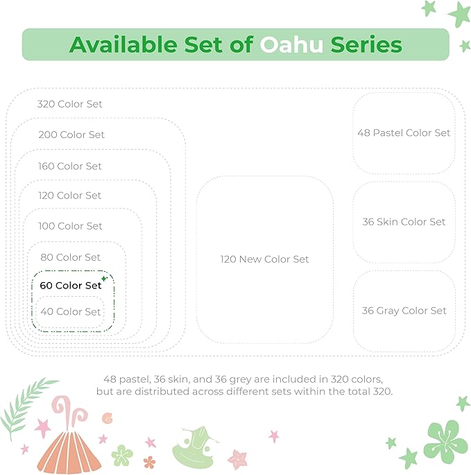 Ohuhu Alcohol Markers - AP Certificated 60-color Double Tipped Art Marker Set for Artist Adults Coloring Illustration - Chisel and Fine Dual Tips - Refillable - Oahu Series of Ohuhu Markers