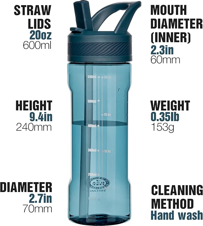 OLDLEY 20oz Kids Water Bottle with Straw, BPA-Free Tritan Water Bottle for School,Leakproof Clear Water Bottle with One Click Open, Measurement Scale,Cup Holder Friendly for Boys Girls,Midnight Blue