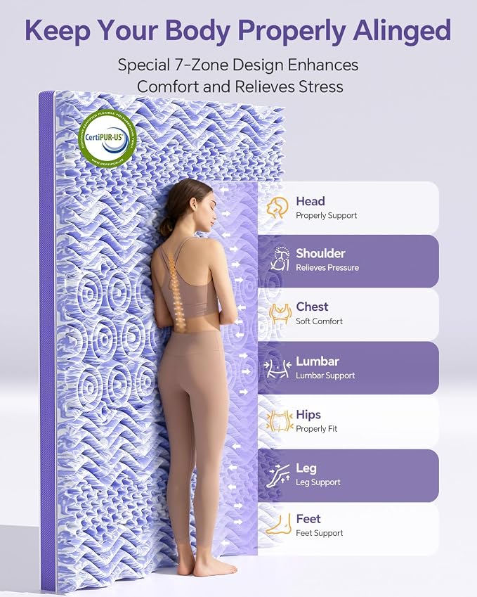 Dorm Room Essentials Dual Layer 4 Inch Memory Foam Mattress Topper Twin XL | 2 Inch Gel Memory Foam and 2 Inch Pillow Top Mattress Pad for Back to School , 7-Zone Egg Crate & 2-in-1 Design (White)
