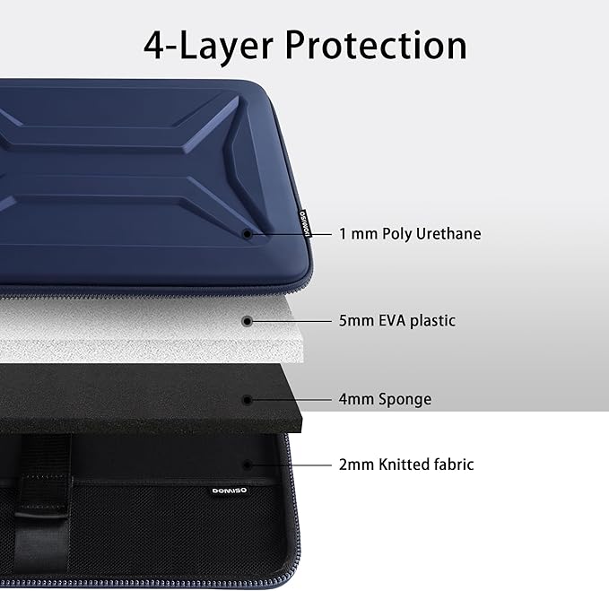 DOMISO 13.3-14 Inch Laptop Hard Case, Waterproof Shockproof Hard Shell Laptop Sleeve Protective Computer Bag for Macbook Pro/Lenovo ThinkPad/Dell XPS/HP Pavilion,Navy Blue