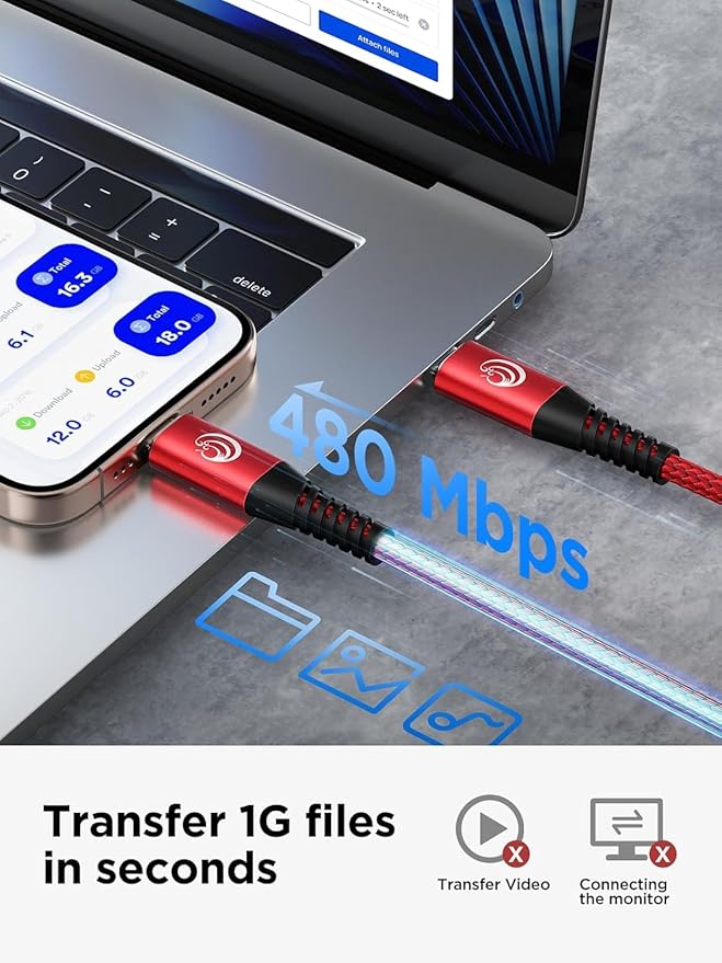 USBC to USBC 100W [3ft/2 Pack] USB C to USB C Fast Charging Cable Braided C to C Charger Cord 5A for MacBook Pro/Air, iPhone 16 15 Pro Max Plus,iPad Pro,Samsung Galaxy S24 Ultra S23,Pixel,PS5,Switch