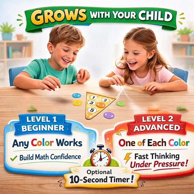 Matheroni Pepperoni Math Games for Kids 5-7, Addition and Subtraction STEM Board Game - Educational & Fun Pizza Game for Kindergarten, 1st-3rd Grade by Pidoko Kids