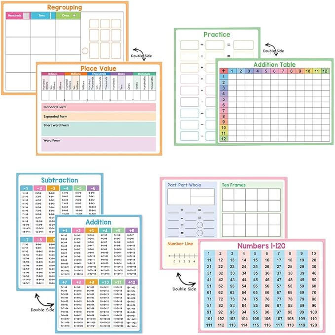 Lachilly Double Sided Dry Erase Handwriting Practice Board Addition and Subtraction Board for Beginner of Calculation, Home School Classroom Kids Math Manipulatives Teaching Aids