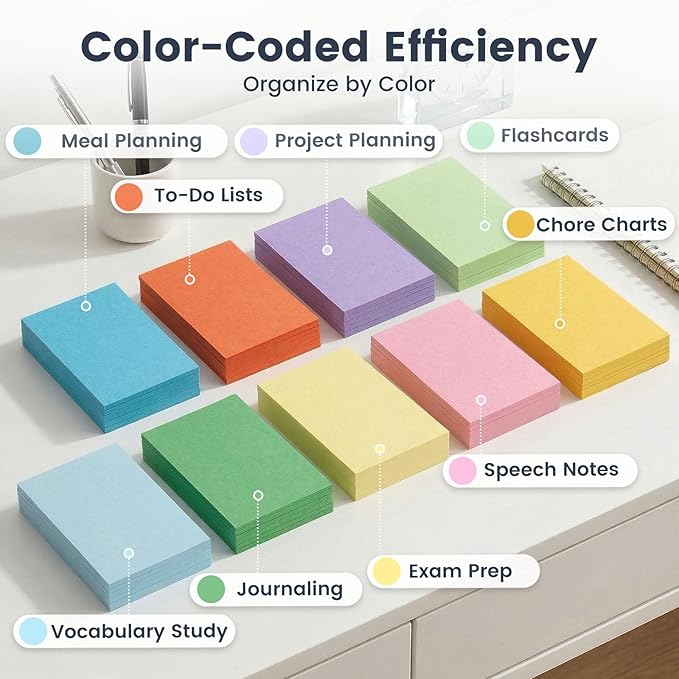 Koogel 180PCS Large Blank Index Cards 5x8, Colored Flash Cards Notecards for Back To School Learning Studying Classroom Office Note Taking Recipes Supplies, 9 Neon Colors