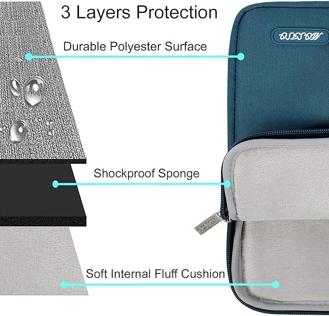MOSISO Laptop Case 13.3 inch, 13-13.3 inch Laptop Sleeve Compatible with MacBook Air/Pro 13/Pro 14 M5 M4 M3 M2 M1, HP Dell ASUS Lenovo,Polyester Vertical Computer Sleeve Bag with Pocket, Deep Teal