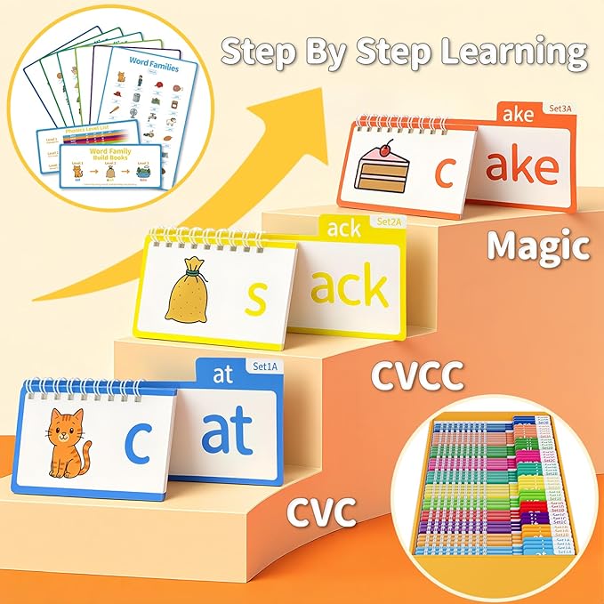 Phonics Flash Cards & Word Family Build Book, 40 Read & Rhyme Flip Books, Learn to Read for Kids Ages 3-8, Engaging Educational Tools for Preschool-Kindergarten, Fun Sight Word Games & Phonics Games