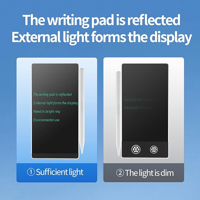 Mini LCD Writing Tablet 2 Sides Screen Erasable Reusable 6.5inch and 6inch Electronic Drawing Pads Portable Digital Scratchpad for Adults Kids Home Office (Black)