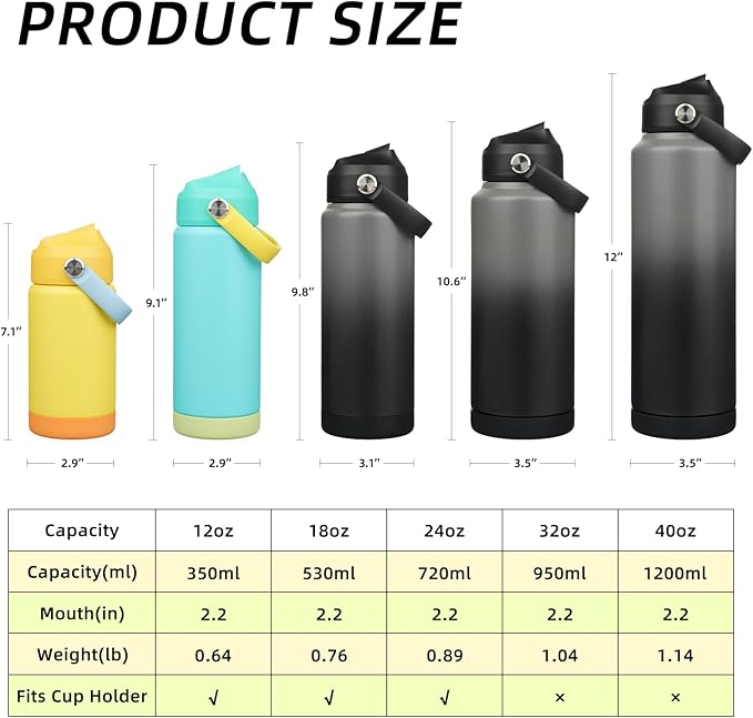 BJPKPK Water Bottle with Straw Lid, 32oz Vacuum Insulated Water Bottles, Metal Stainless Steel Thermo for Sports, Travel, BPA Free Leak Proof Thermo, Cups, Flasks, Tumblers,Black Grey