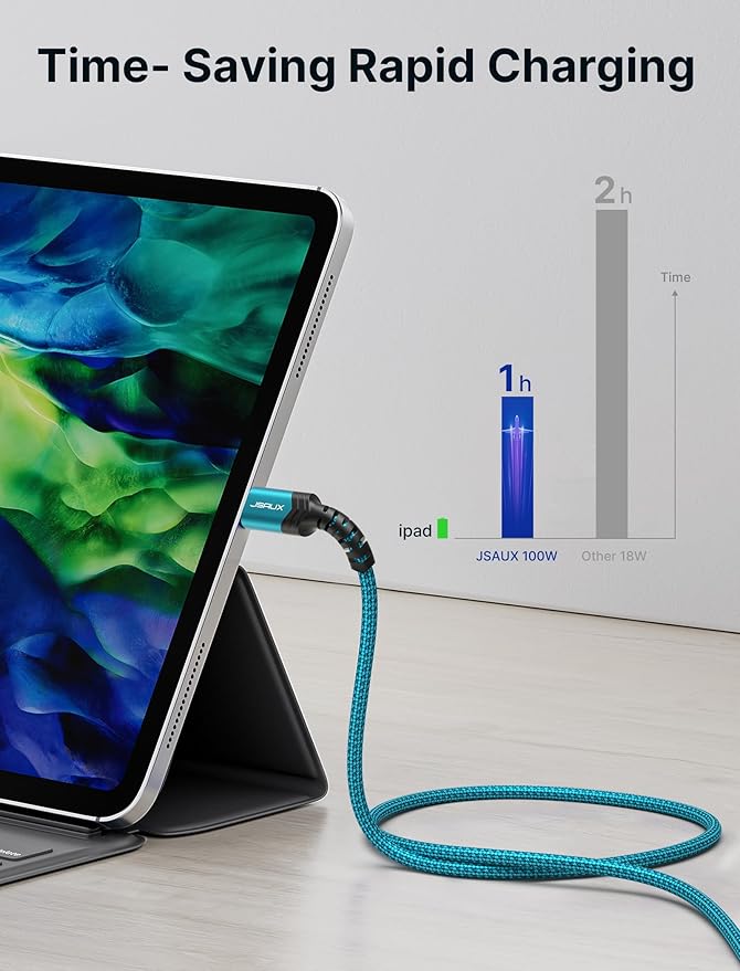JSAUX 3-Pack USB C to USB C Cable 100W [10ft/6.6ft/3.3ft] Compatible with iPhone 17 Air 16 15 Pro Max Samsung Galaxy S25 S24 CarPlay iPad Pro, Type C to C Charger Cable Fast Charging - Green