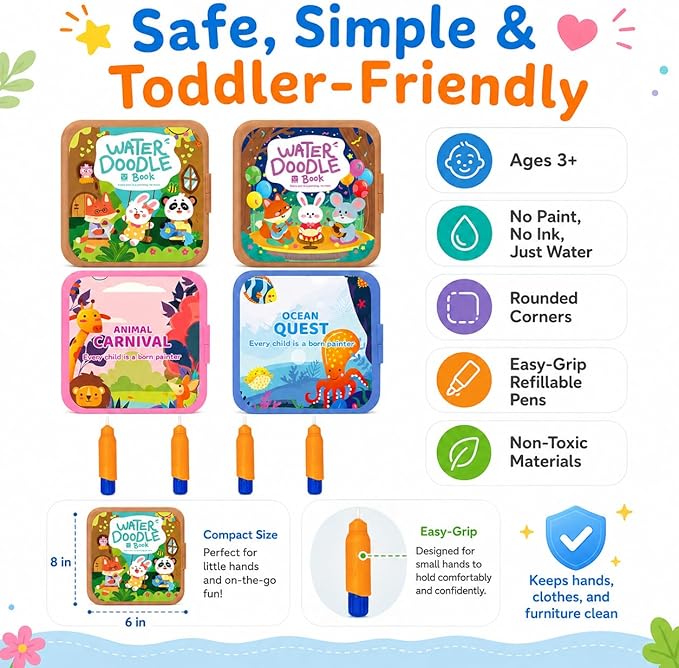 Water Painting Book for Kids 4 Pack - Reusable Magic Water Coloring Books with 4 Water Pens, 36 Pages Mess-Free Art Activity Toys for Toddlers Ages 3-5, Travel Toys Educational Learning Gifts