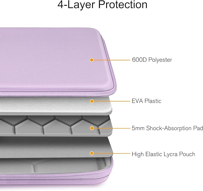FINPAC Hard Laptop Sleeve Case for MacBook Neo A18 Pro, 13 inch MacBook Air 2026 M5/M4/M3/M2/M1, 14 inch MacBook Pro 2026 M5/M4/M3/M2 Pro/Max, Waterproof Case for Dell, Surface Laptop, HP, Acer, Lilac