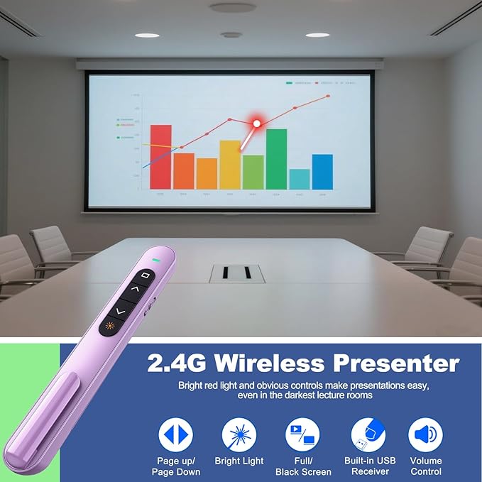QUI 2 Pack Presentation Clicker, Hyperlink Volume Control Wireless Presenter, RF 2.4GHz USB Presentation Remote Control,PowerPoint Clicker Slide Advancer for Computer, Laptop, Mac (USB, Purple)