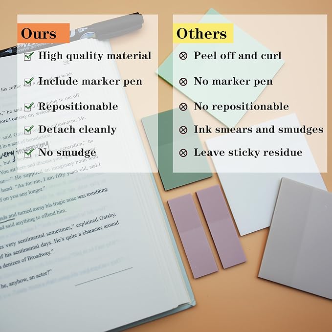 YOUDEFUL Translucent Sticky Notes, 3"x3" Cute Clear Transparent Page Flags Book Markers Stickers, Planner Accessories Sticky Notes, Bible Journaling Study Office School Supplies