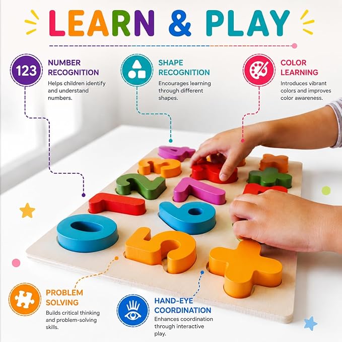 5-in-1 Wooden Puzzles for Toddlers 3-5 | Montessori Alphabet Number Shape Learning Toys | Magnetic Whiteboard, Flashcards & Markers | Preschool Educational Activity Kit | VYN & VYN (Multicolor)