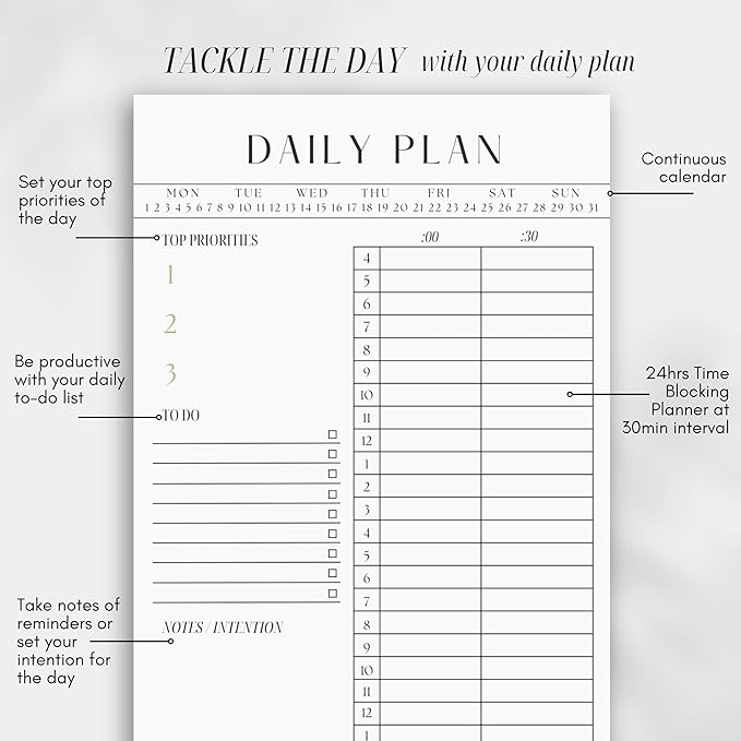 Magnetic Dry Erase Planner System for Fridge – Reusable Daily Weekly Monthly Calendar Set with Time Blocking, Task & Productivity Planner