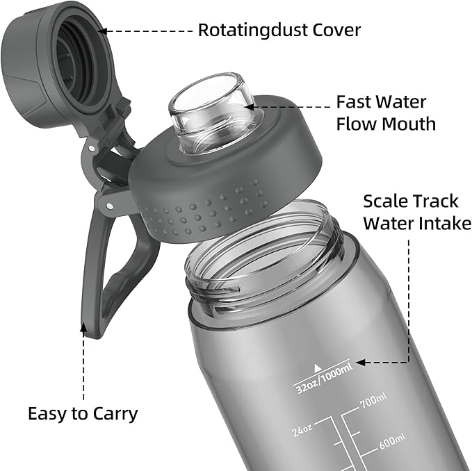 32oz Clear Water Bottle - BPA-Free Tritan Plastic, Fast Flow Spout Lid, Wide Mouth & Leakproof Design Hiking Water Bottle Suitable for Travel, Outdoors, Gym, Travel, Home, School(Gray)